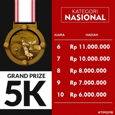 grand prize kategori nasional